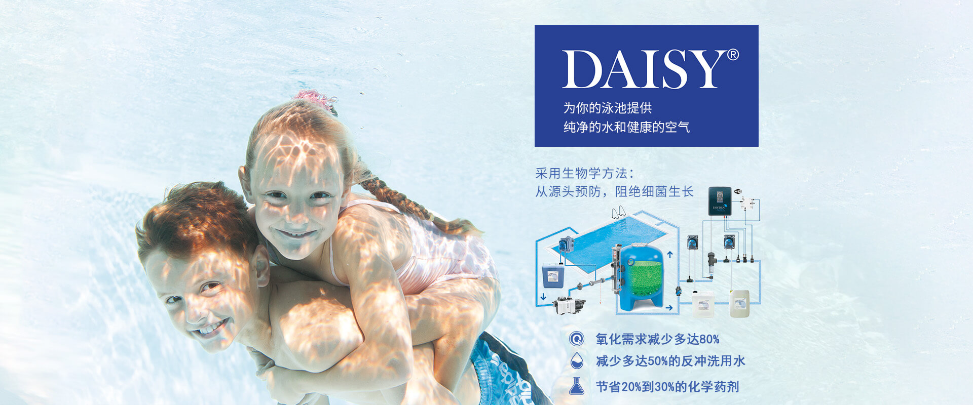 英瑞水處理drydenaqua